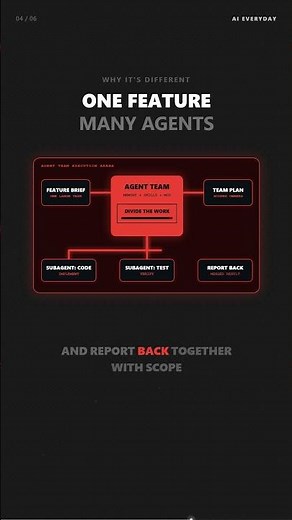Qwen Code: Switch Models And Surfaces Without Rebuilding Your Coding Workflow