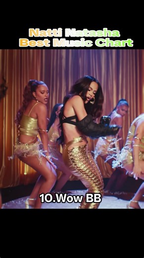 Natti Natasha – Best Music Chart Every beat commands attention, turning every song into a moment of power. #NattiNatasha #BestMusicChart #LatinVibes #UrbanEnergy #foryou