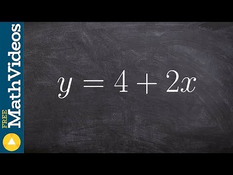 Finding the x and y intercepts of a linear graph y= 4 + 2x