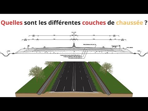 Quelles sont les étapes de la réalisation des différentes couches de chaussée ?