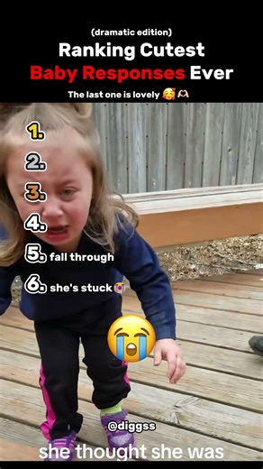Ranking The Top 6 Cutest Baby Responses Ever (Dramatic Edition)