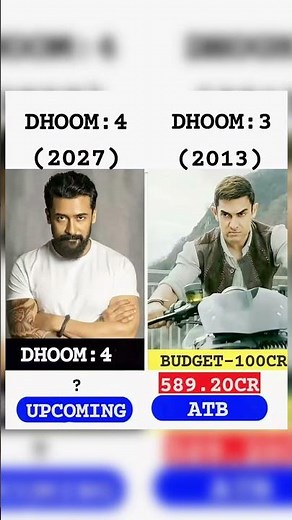 DHOOM 4 vs DHOOM 3 – Can Surya Break Aamir Khan’s Box Office Record?