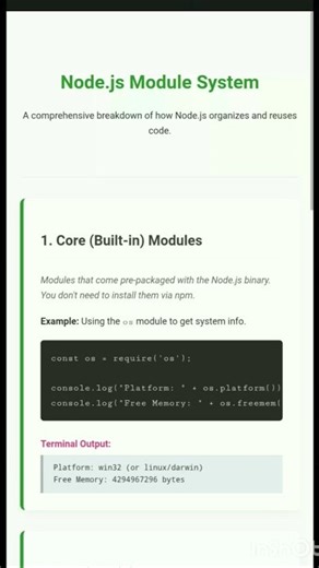 Master Node.js Modules | Detailed Guide with Example Code & Output