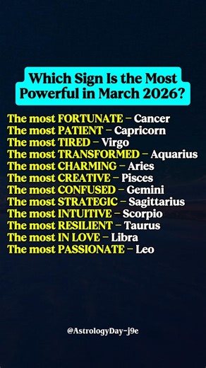 March 2026 Zodiac Power Rankings: Who Rule the Month? #zodiac #zodiacsigns #astrology #horoscope