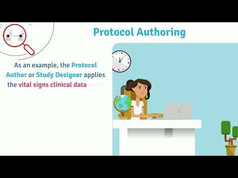 From Clinical Strategy to Filing: Automating the Clinical Data Flow Journey