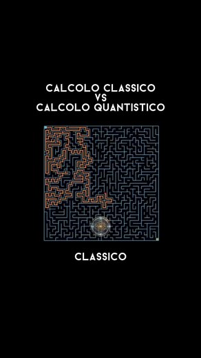 Quantum Mind on Instagram: "Quanto è veloce il calcolo quantistico rispetto a quello classico? Immagina di dover risolvere un problema complesso: un computer classico potrebbe impiegare milioni di anni, mentre un computer quantistico lo risolve in pochi minuti o addirittura secondi! ⏳➡️⚡ 📊 Ecco alcuni esempi reali: 📡 Decifrare una chiave RSA da 2048 bit: Computer classico: ❌ ~300 trilioni di anni 🌍⏳ Computer quantistico: ✅ ~8 ore ⏳⚡ 🧬 Simulare una molecola complessa per la scoperta di nuovi