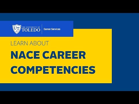 Career Readiness Competencies Explained