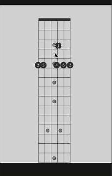 Guitar Interval Guide: Same Fret Relationship Between Strings #guitar #learnguitar #guitartheory