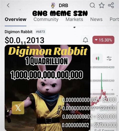 can Digimon Rabbit delete 3 Zeros?