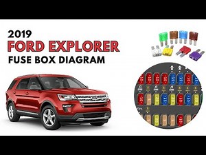 FORD EXPLORER (2019) Relay, Fuses & Fuse Box diagram Guide