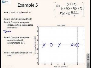 Root-loci 9 - Worked examples using all the 5 sketching rules