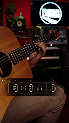 How to play Marlboro Rojo by Fuerza Regida 🎸🔥