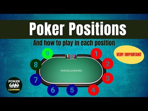 Poker Positions Explained for Beginners!