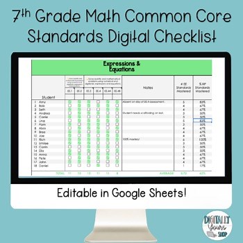 7th Grade Math Common Core State Standards Checklist - Digital
