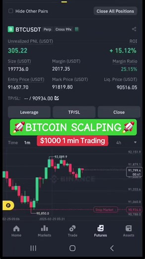 1 min Scalp $1000 Profit in Powerful Bitcoin Trading #bitcoin #crypto #binance #cryptocurrency #trading