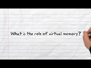 Virtual Memory (GCSE Computing)