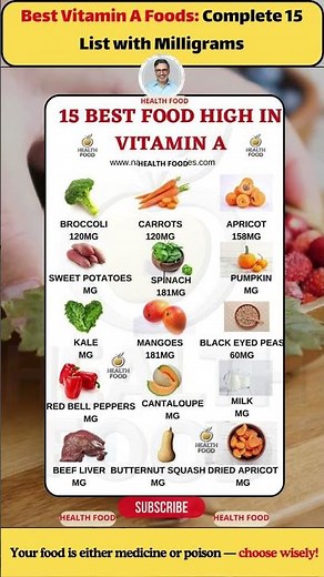 15 Best Vitamin A Foods: Complete List with Milligrams #VitaminA #EyeHealth #VitaminAFoods