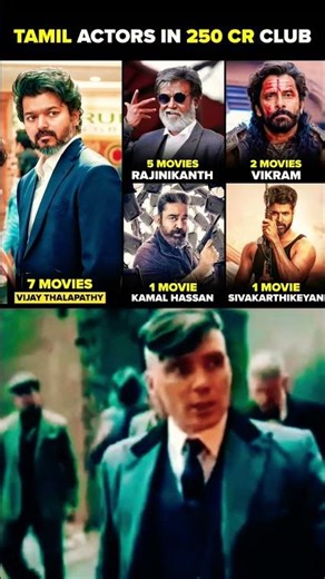 Tamil cinema's box office power is on full display as these stars dominate the र250 Cr.