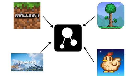 使用Astral一站式解决你的游戏联机问题