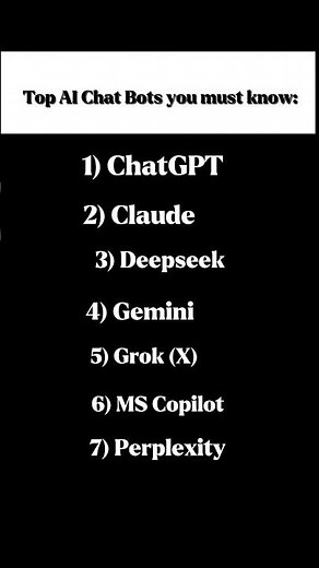 Top 7 AI Chat Bots You MUST Know! (ChatGPT, Gemini, & Claude Alternatives) 🤖