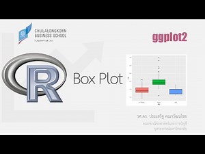 สอน ggplot2: สร้าง Box plot