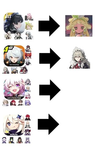 useful standard banner character in every gacha game #genshinimpact #genshin #furina
