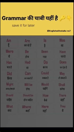 Do you know the Key of Grammar?? ‪@EnglishWithShallu-ns7‬ #spokenenglish #viral #trending