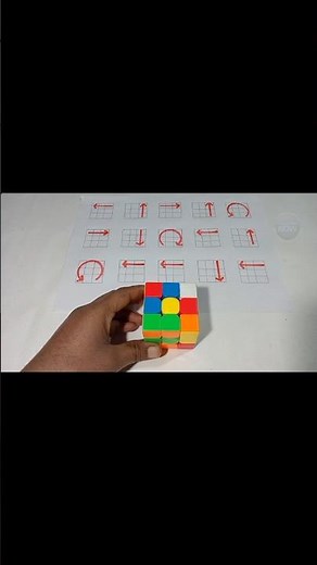 Rubik’s Cube Seekhne Ka Sahi Tareeka 🧩 | Beginner Short