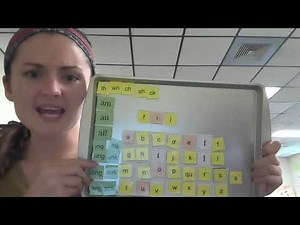 Fundations Unit 2 Week 1 Lesson 2