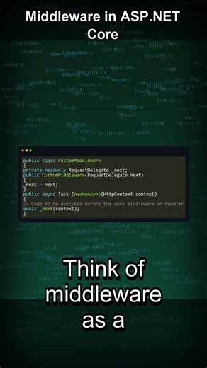 Middleware ASP.NET Core Explained in 30 Seconds C# .NET Coding Tip #csharp #dotnet #coding #shorts