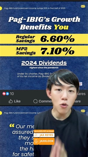 Kung meron kang Pagibig MP2 fund, listen up. Pag-IBIG Fund posts income, investment growth in the first half of 2025 Highlights: 🔼 ₱4.27 billion earnings from investment; up by 52% vs last year 🔼 Net income reached ₱28.04 billion, higher by 15% year-on-year 🔼 Total assets increased to ₱1.14 trillion; 76% are in housing In 2024, dividend rates were 6.60% for Regular Savings and 7.10% for MP2 Savings—the highest since the pandemic. Stronger financial performance means bigger benefits for all Pa