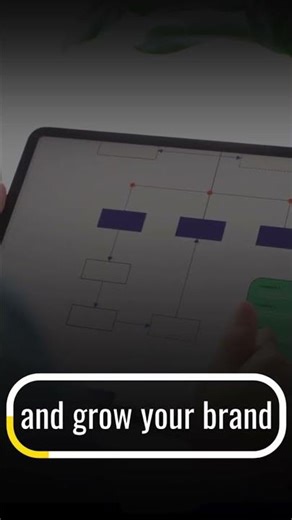 Boost Sales with Website Solutions Tailored to your Needs