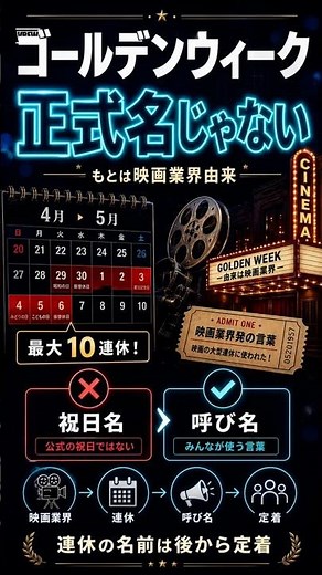 「みんな知ってる“GW”、名前の正体は別にある。」 #雑学