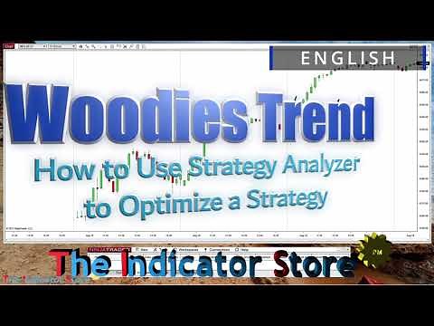 NEW Woodies Trend Indicator + How to Optimize a Strategy with Analyzer