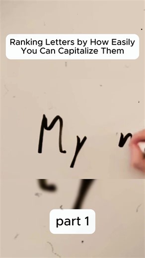 Ranking Letters by Capitalization Ease