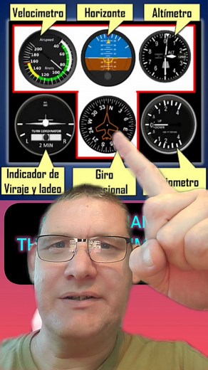 The Six Pack - Aviation Enthusiasts Gathering