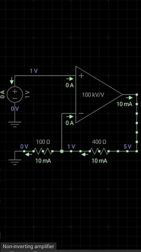 Non-Inverting Amplifier circuit Simulation