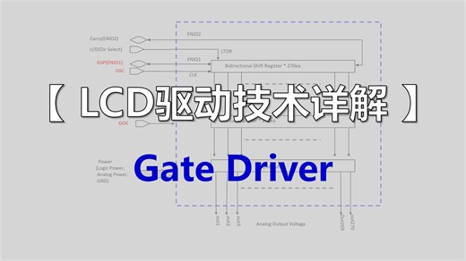 LCD驱动技术 — Gate Driver详解