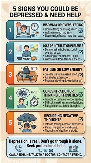5 Signs You Could Be Depressed | DON'T IGNORE!⚠️ | Reach out for Help. #letstalkaboutmentalhealth