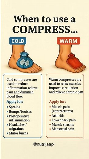 Hot or Cold? Know Which Compress Your Body Needs! #health #physiotherapy #nutritiontips#bodybuilding