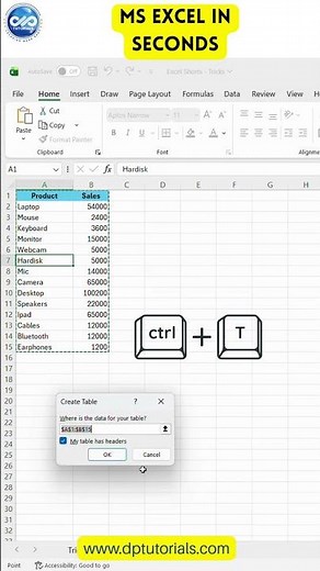 Add Total Row Automatically in Excel | No SUM Formula Needed