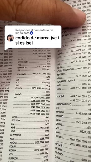 Cómo Obtener Códigos para Control Universal JVC