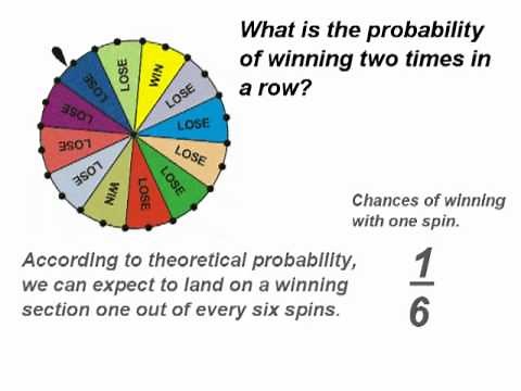 Probability - Theoretical Probability - Compound Events