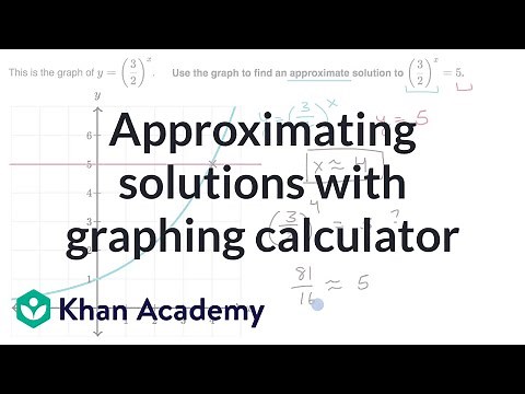 Solving equations by graphing: intro | Algebra 2 | Khan Academy