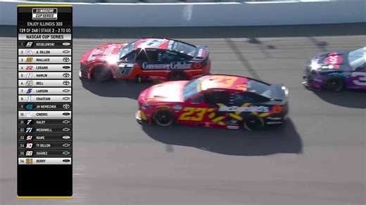 Race Rewind: Gateway turns up the playoff heat