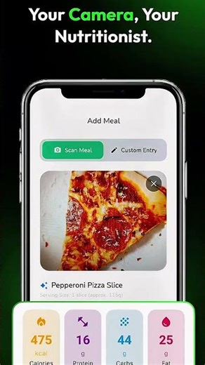 CalTally - AI calorie tracker