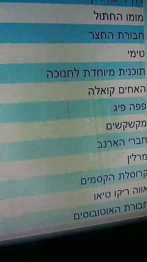 Hop Channel Israel Schedule December 17 2009