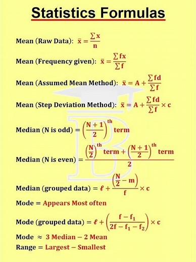 Statistics Formulas -1