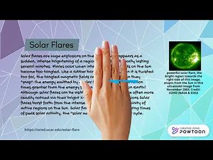 science form 3 chapter 9