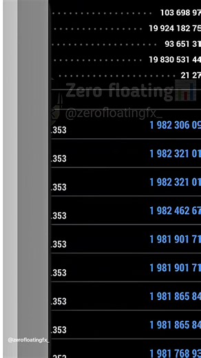 Update Forex Trading Hari Ini: Strategi Alchemist